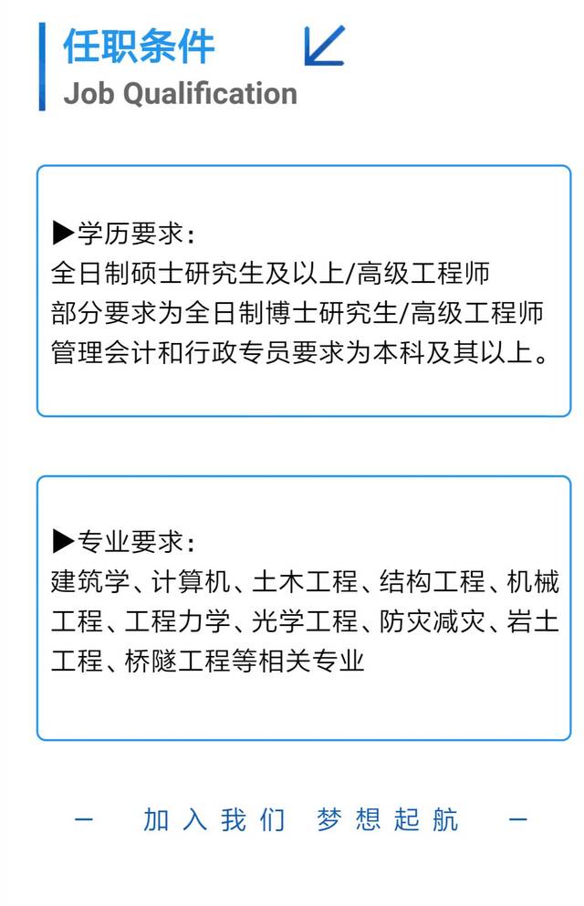 高級結構工程師招聘 武漢高級結構工程師招聘  第1張