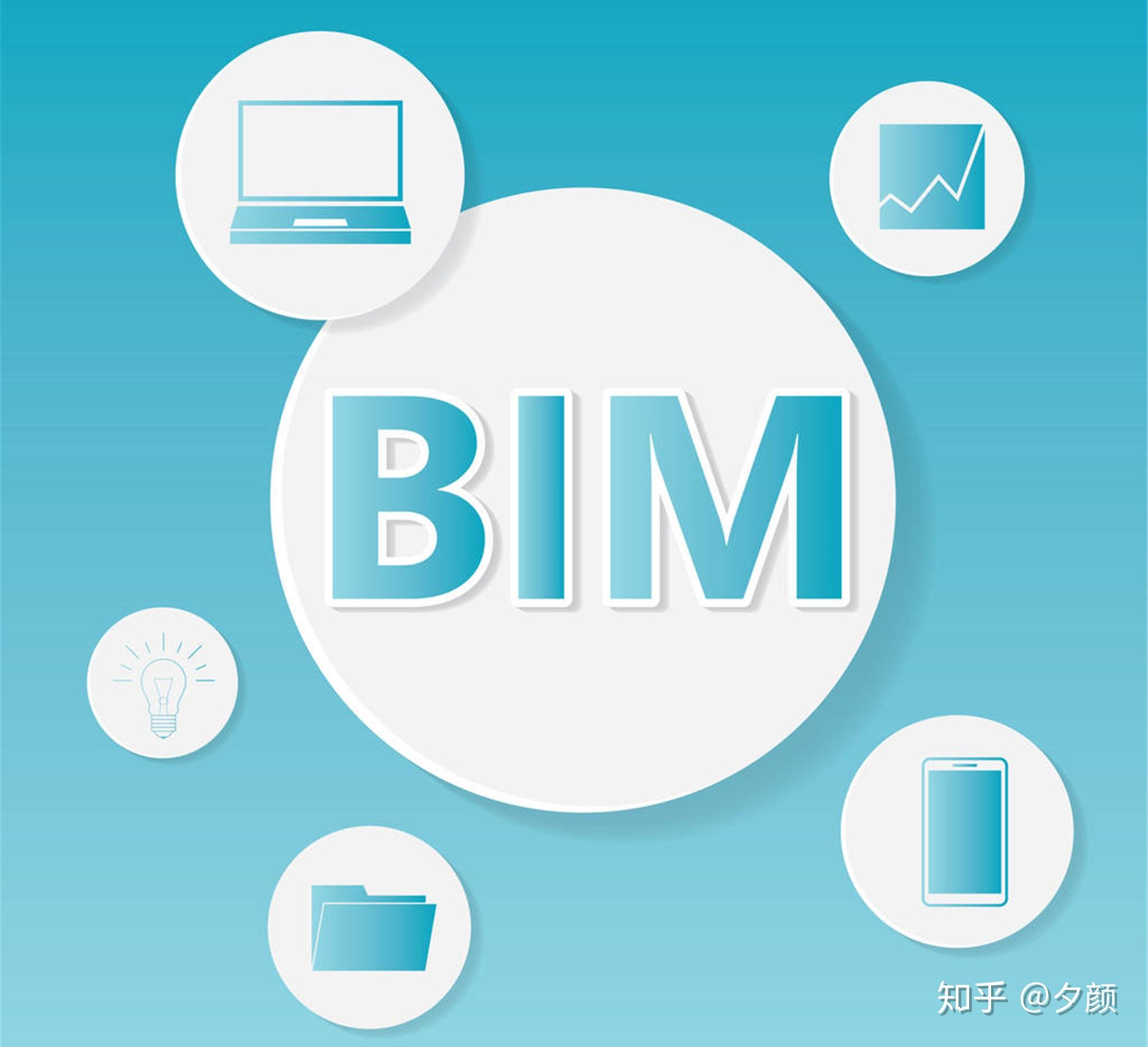 山東菏澤bim工程師工資,bim高級建模師證書有用嗎  第1張