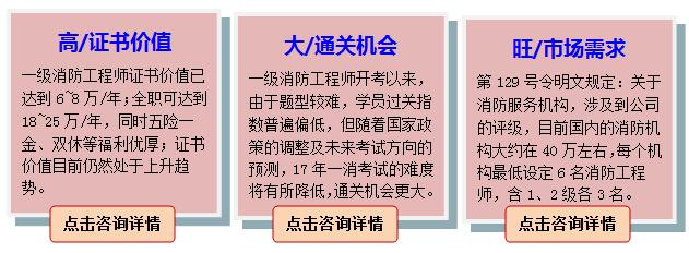 消防工程師的原則,消防工程師應該具備哪些知識  第1張