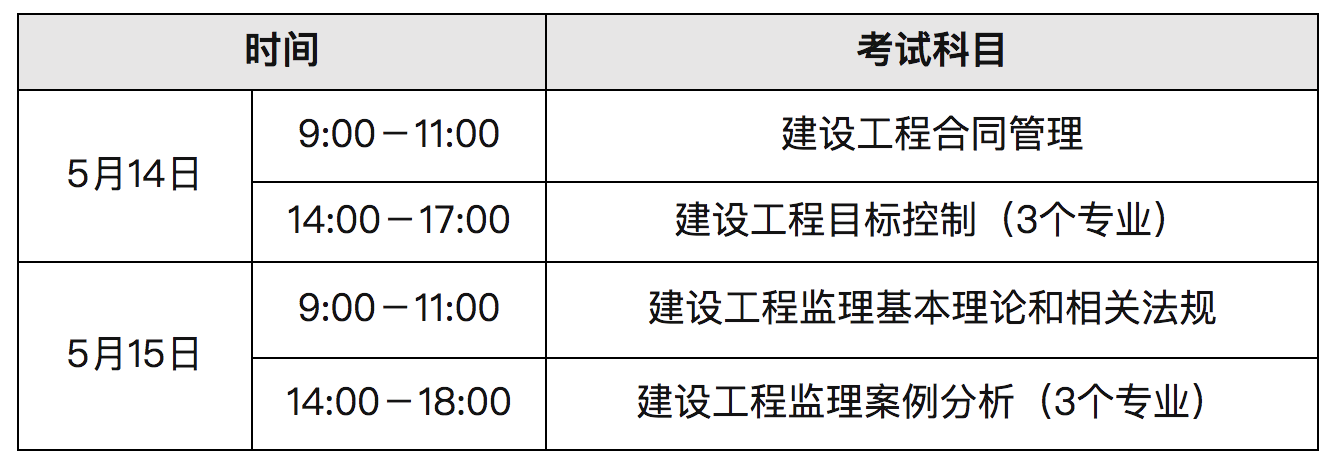 2016年監(jiān)理工程師考試真題及答案,2016監(jiān)理工程師考試時(shí)間  第1張