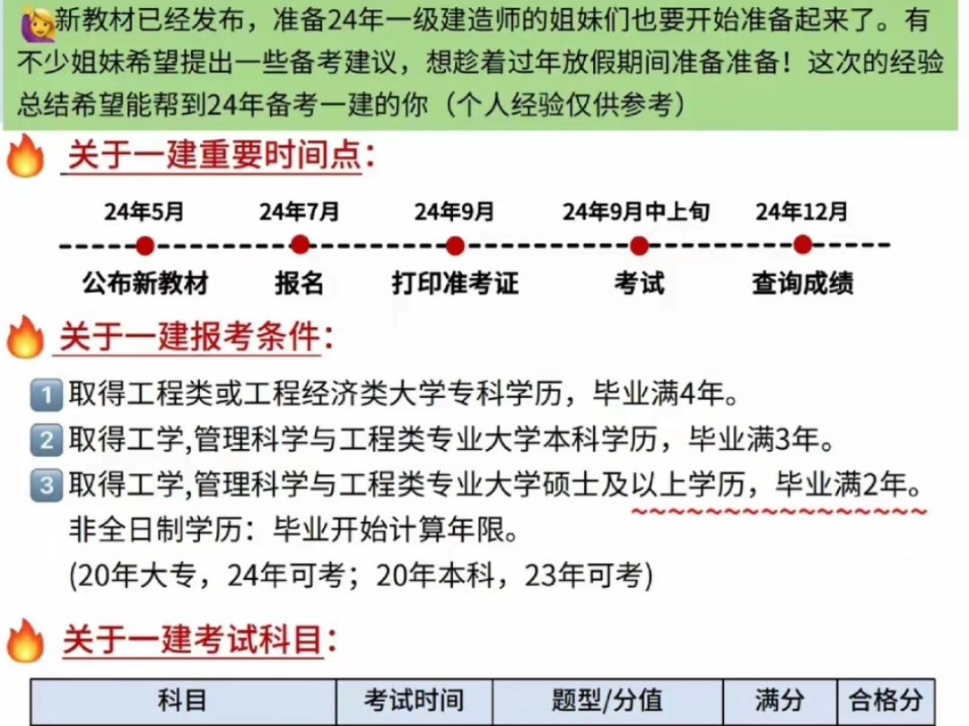 一級建造師的報名條件是什么一級建造師報考條件有哪些  第1張