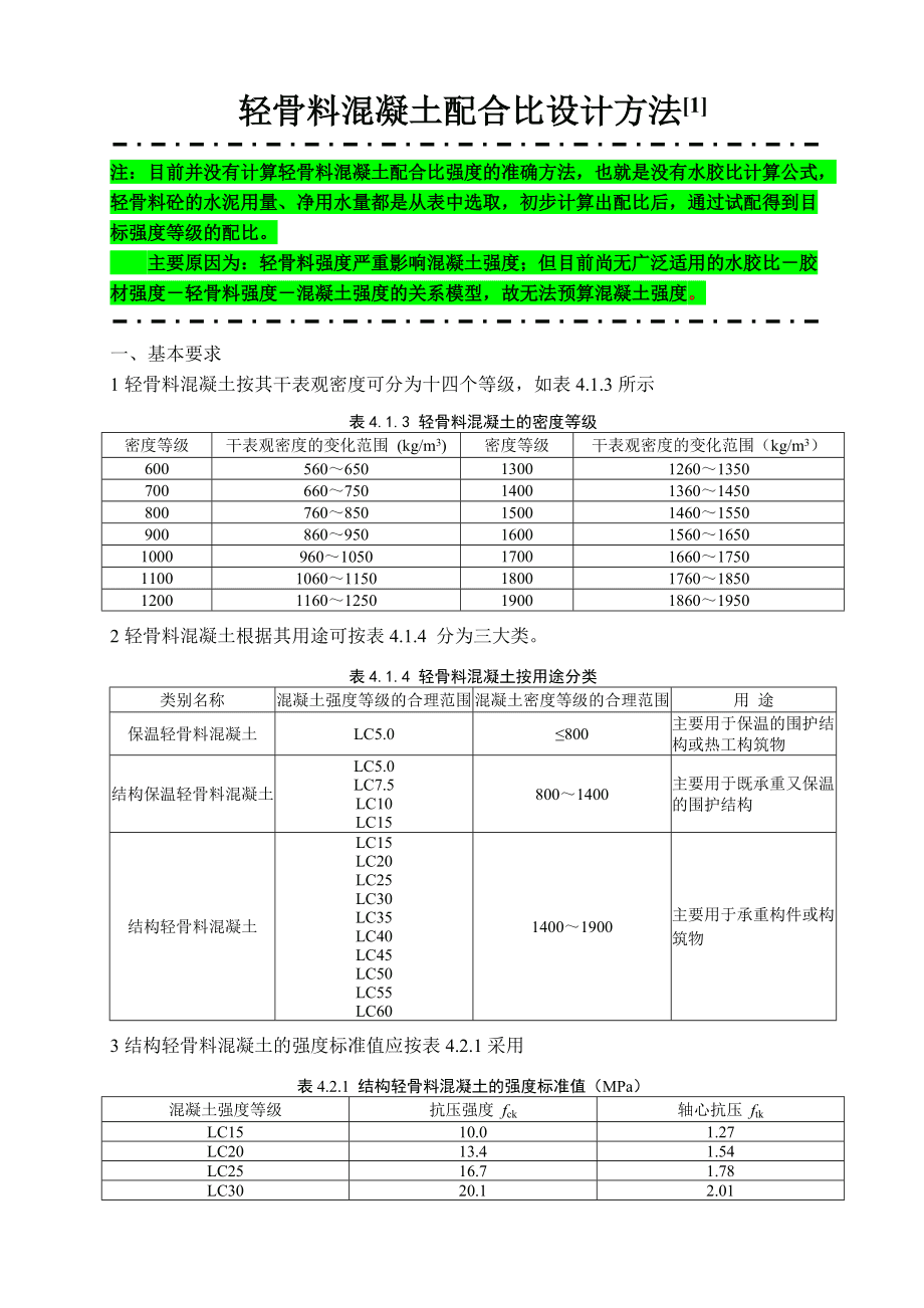 混凝土配合比軟件手機(jī)版,混凝土配合比軟件  第1張