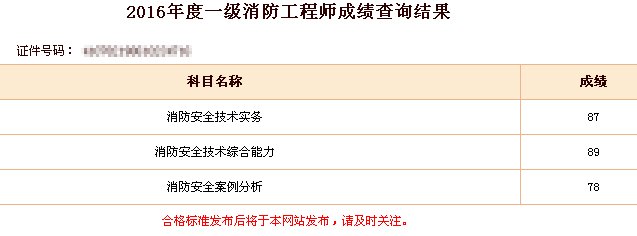 消防工程師成績查詢是什么樣的界面消防工程師成績怎么查  第1張