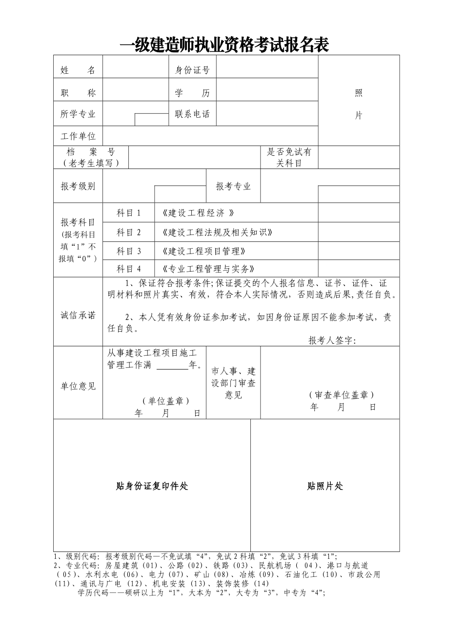 一級建造師報考條件專業(yè)一級建造師報考條件專業(yè)不對口怎么辦  第1張