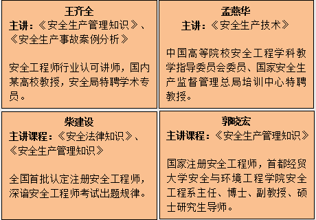 干安全工程師對發展有什么好處嗎,干安全工程師對發展有什么好處  第2張