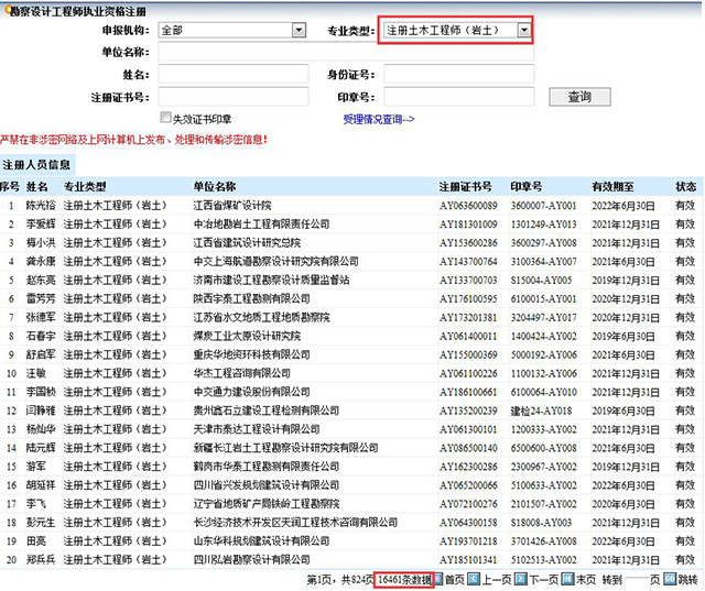 注冊巖土工程師什么時候查分數(shù)注冊巖土工程師什么時候查分  第1張