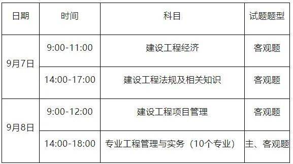 河南報名一級建造師考試條件,河南省一級建造師報名條件和要求  第1張