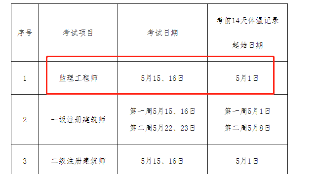 監(jiān)理工程師每年考試時間及報名時間,監(jiān)理工程師每年考試時間  第1張