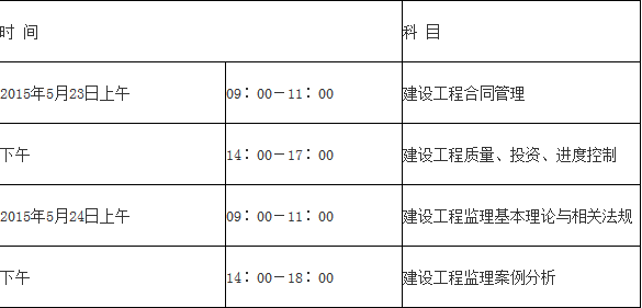 監(jiān)理工程師每年考試時間及報名時間,監(jiān)理工程師每年考試時間  第2張