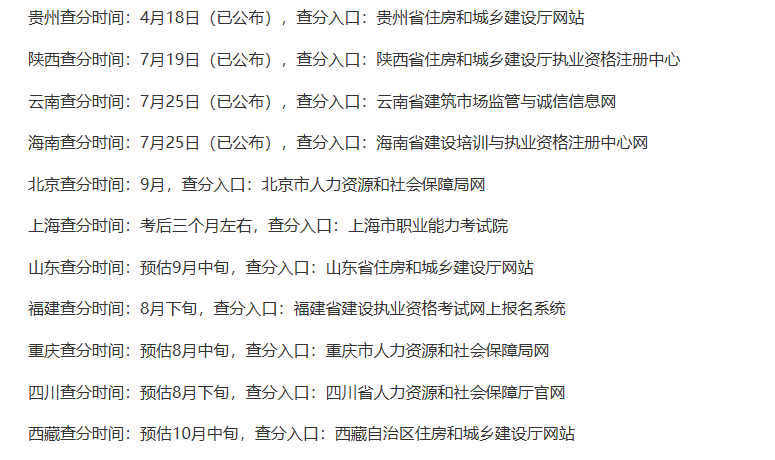 四川省二級建造師考試,四川省二級建造師考試地點  第2張