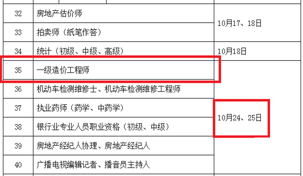 造價工程師工作時間造價工程師工作時間安排  第1張