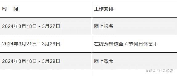 二建報名時間2024年報名時間,遼寧省二級建造師報考時間  第2張