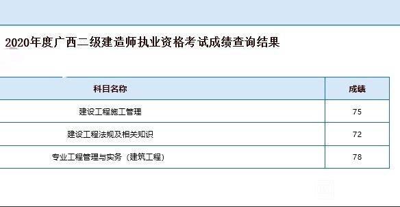 全國二級建造師分數查詢官網,全國二級建造師分數查詢  第1張