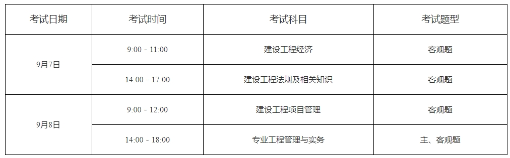 每年一級(jí)建造師報(bào)名時(shí)間一級(jí)建造師報(bào)名時(shí)間  第1張