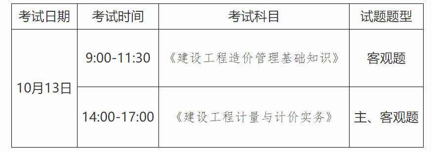 北京二級造價工程師報名時間北京二級造價工程師報名時間表  第1張