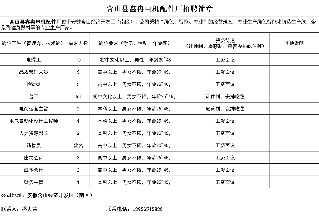 廣西二級建造師待遇怎么樣廣西二級建造師招聘  第2張