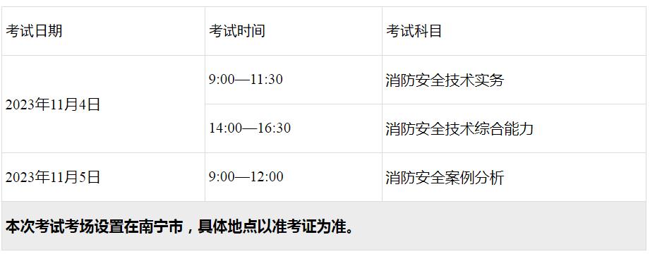 山東省二級消防師報名官網山東二級消防工程師準考證打印  第1張