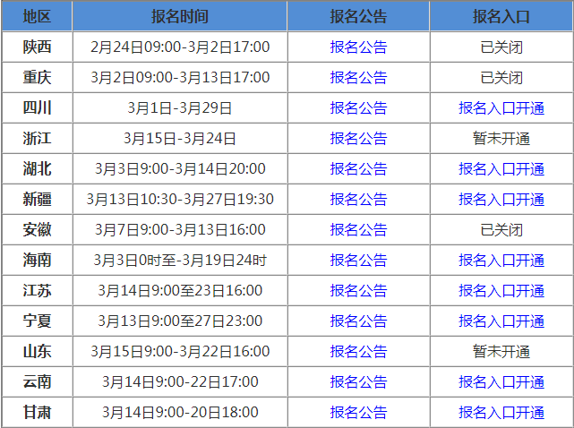 吉林省二級建造師報名時間2020吉林省二級建造師報名時間  第2張