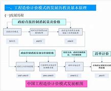 造價工程師考試心得5篇,造價工程師復(fù)習(xí)心得  第2張