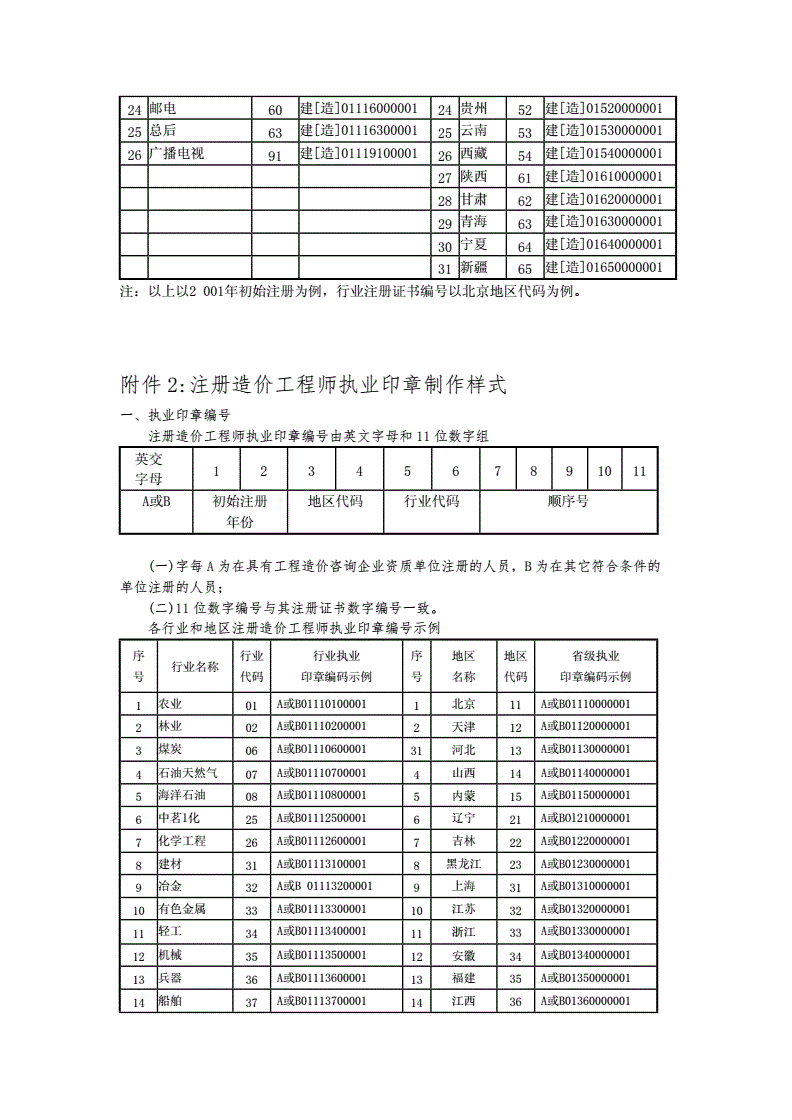 巖土工程師印章圖標巖土工程師印章號  第1張