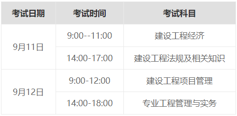 一級建造師考試安排一般是怎么安排的一級建造師考試時間夠嗎  第1張