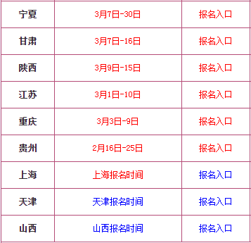 福建二級建造師證書查詢,福建二級建造師證書查詢入口官網  第2張