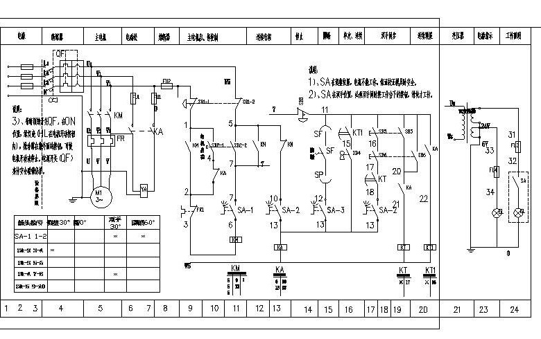 機床電氣原理圖一般由哪幾部分電路組成,機床電氣原理圖  第1張