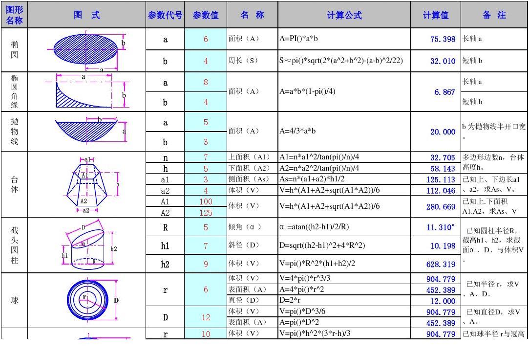 球冠體積公式球冠體積公式推導(dǎo)  第1張