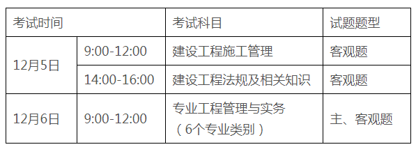 二級建造師準(zhǔn)考證號查詢,二級建造師準(zhǔn)考證查詢打印入口官網(wǎng)  第2張