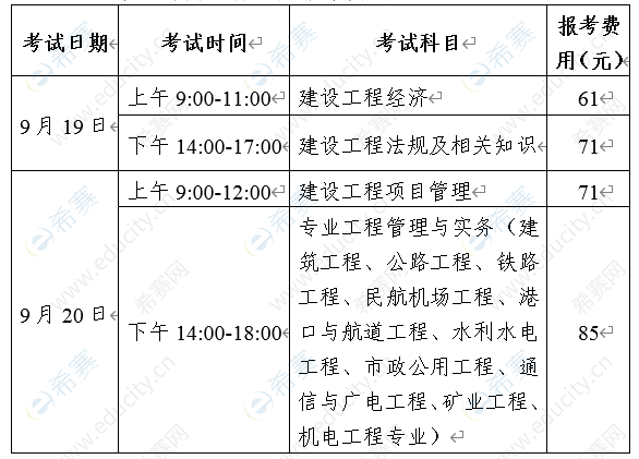 廈門一級建造師招聘廈門一級建造師培訓(xùn)哪家好  第1張