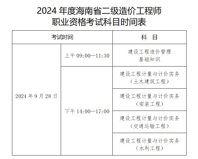 造價工程師考土建還是安裝,造價工程師考土建還是安裝工程師好  第2張