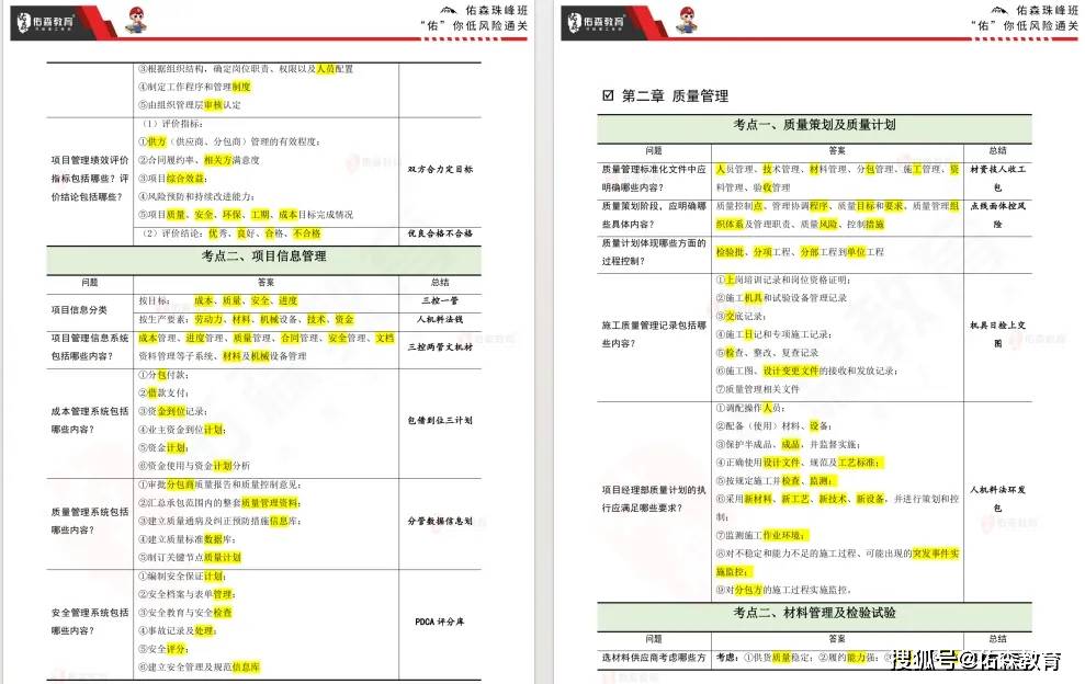 一級建造師復習大綱的簡單介紹  第2張