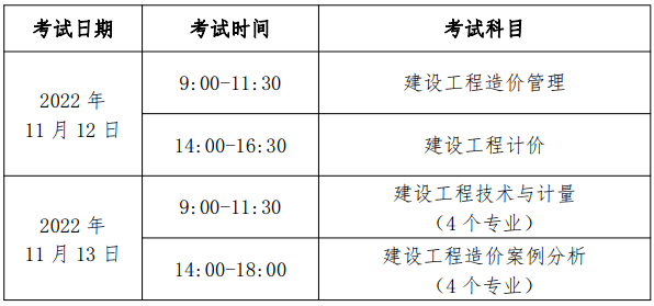 內蒙古造價工程師準考證打印內蒙古造價工程師準考證打印網址  第1張