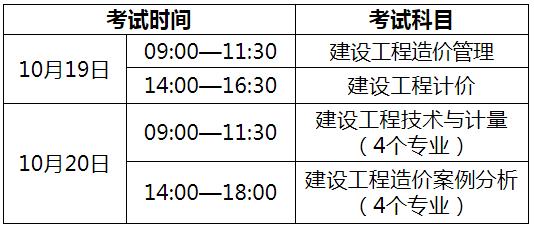 內蒙古造價工程師準考證打印內蒙古造價工程師準考證打印網址  第2張