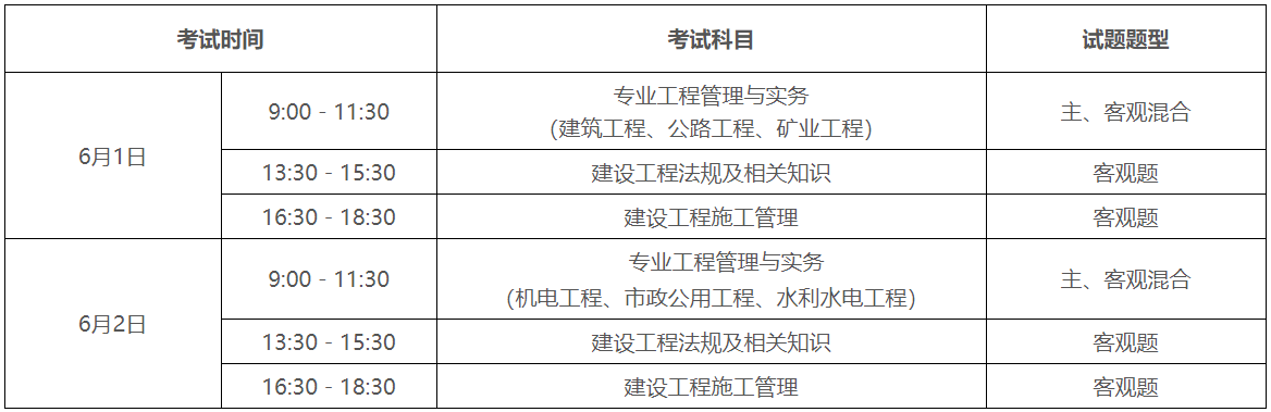 二級建造師考試題類型二級建造師考試題型是什么  第2張