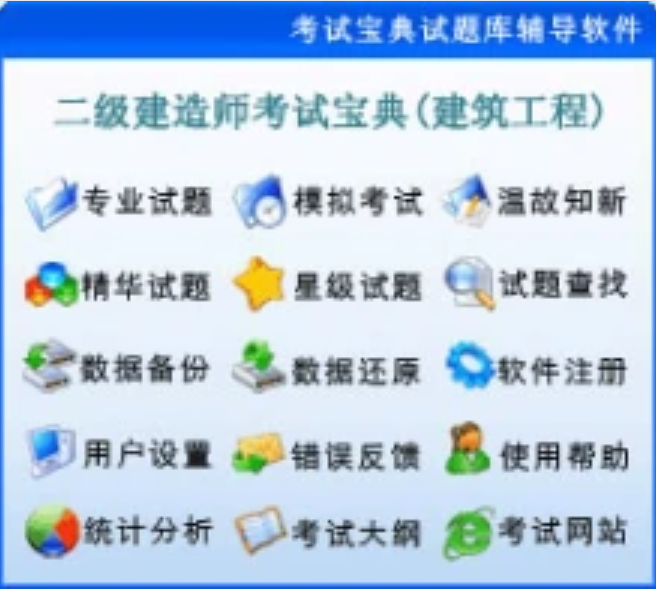 報考二級建造師需要報培訓機構嗎,二級建造師考試需要報培訓班嗎  第2張