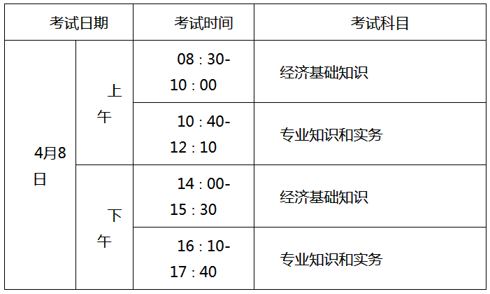 關于一級建造師注冊管理信息系統的信息  第1張