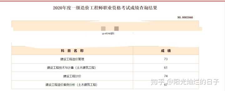 一級注冊結構工程師成績滾動一級注冊結構工程師資格考試成績  第1張