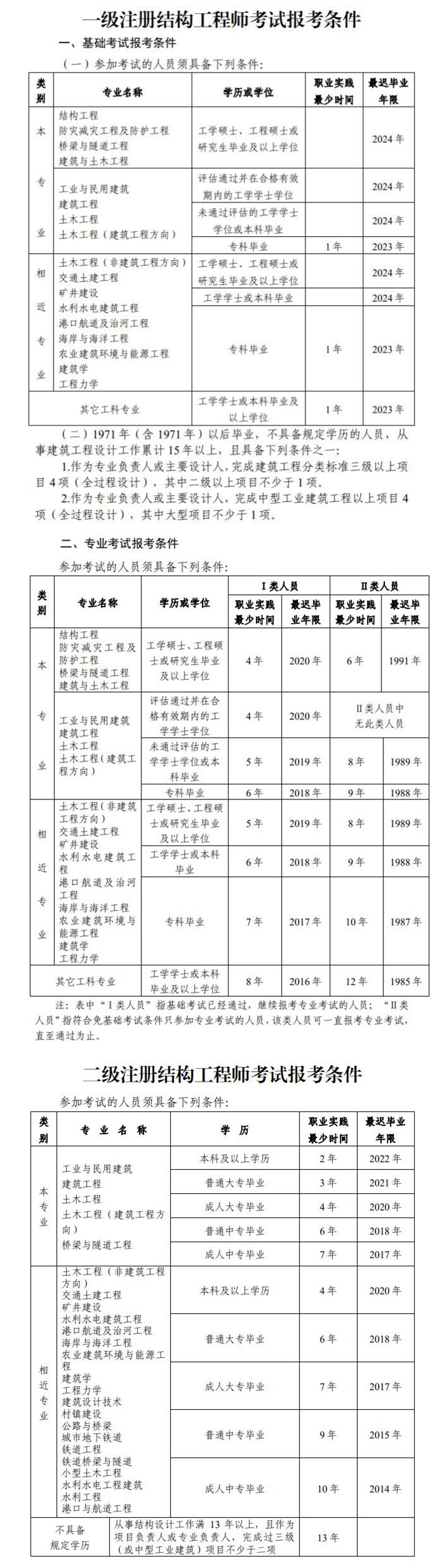 注冊結構工程師 考試時間三清注冊結構工程師考試  第1張