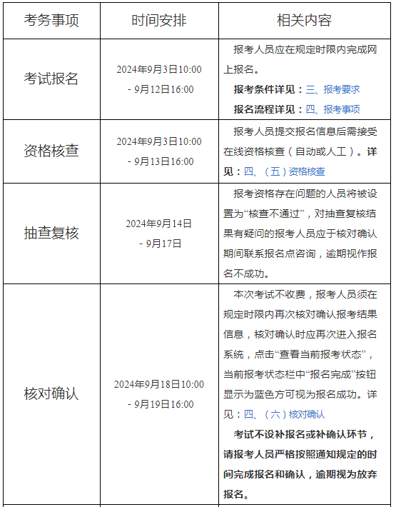 一級注冊消防工程師報名官網(wǎng),一級注冊消防工程師官方網(wǎng)站  第1張