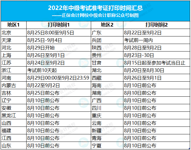 四川2021年二級建造師準(zhǔn)考證打印,四川二級建造師準(zhǔn)考證打印時間  第1張