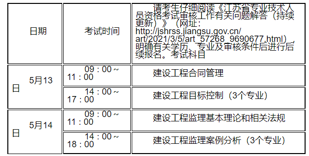 江蘇監理工程師準考證打印官網江蘇監理工程師準考證  第1張