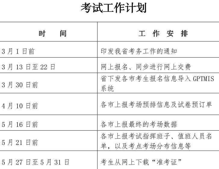 二級建造師建筑工程考試資料,二級建造師建筑工程考試資料有哪些  第1張