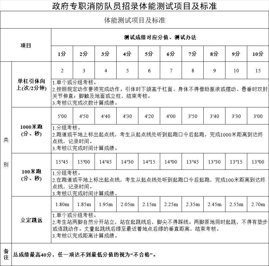 徐州巖土工程師審核好審嗎徐州巖土工程師審核好審嗎知乎  第2張