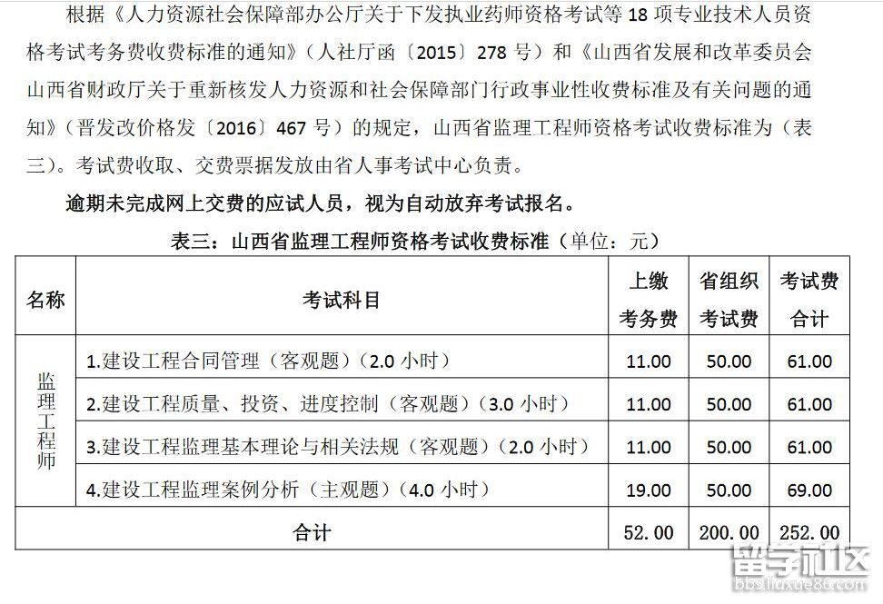 銀川監理工程師培訓寧夏監理工程師報名時間  第1張