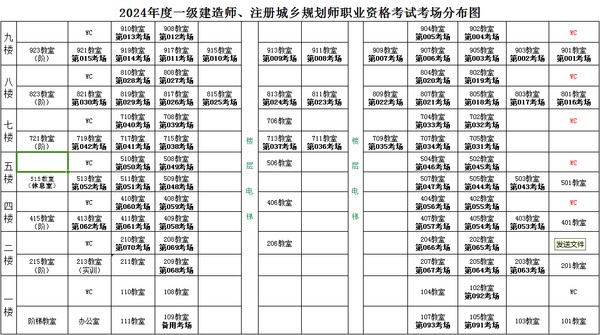 安徽一級建造師,安徽一級建造師合格名單  第2張