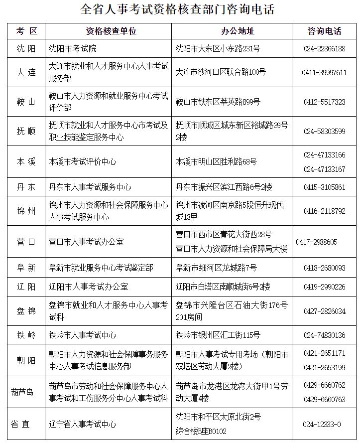 江西結構工程師考試報名江西結構工程師考試報名官網  第1張