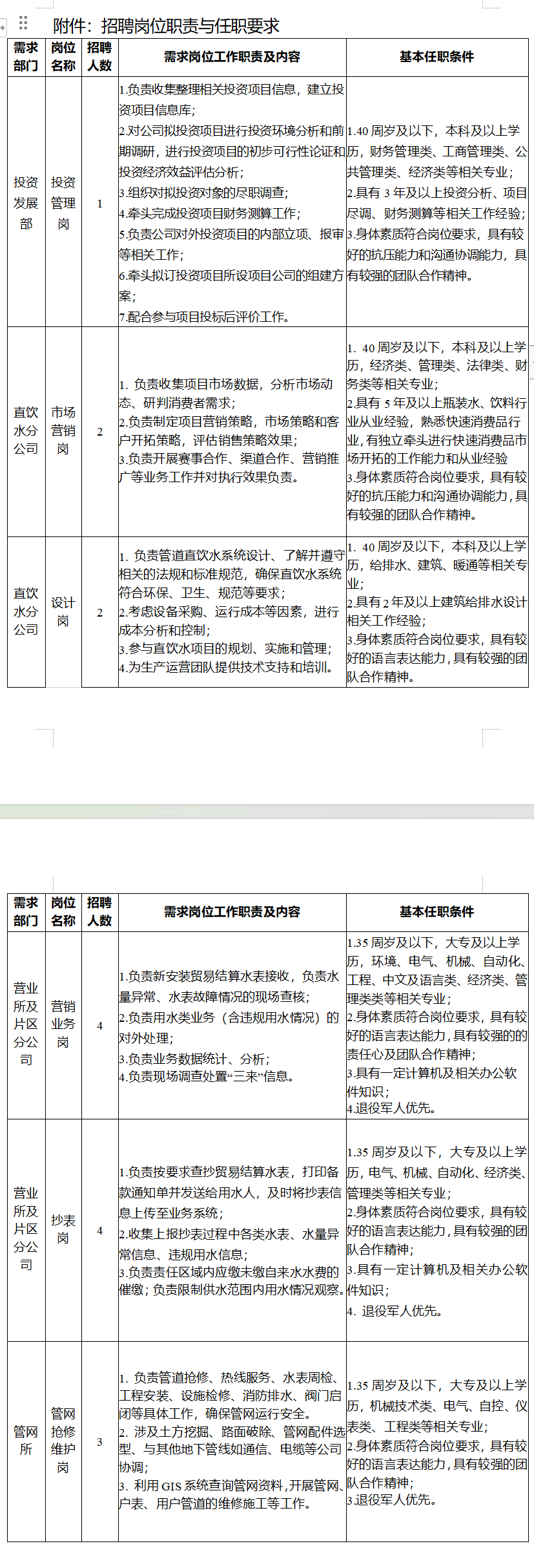 成都市監(jiān)理工程師招聘成都市監(jiān)理工程師招聘最新信息  第1張