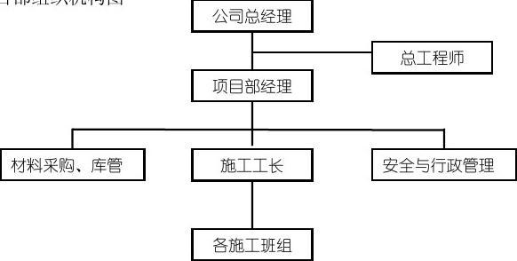 甲方結(jié)構(gòu)工程師崗位認(rèn)知甲方結(jié)構(gòu)工程師崗位職責(zé)  第1張