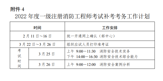 上海一級消防工程師準考證,上海一級消防工程師準考證圖片  第1張